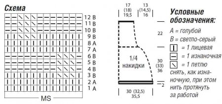 Накидка с узором со снятыми петлями