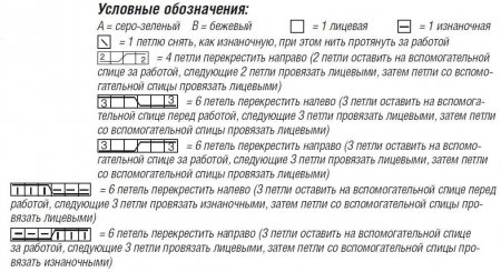 Пуловер схемы