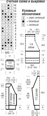 Пуловер схемы