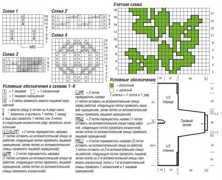 пуловер с сочетанием узоров