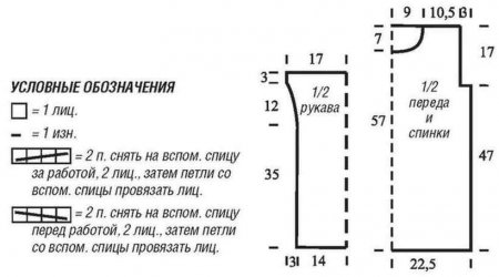 Пуловер с косами спицами