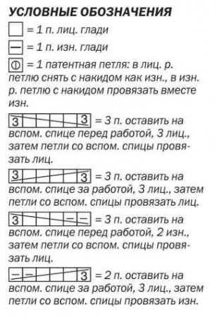 пуловеры схема