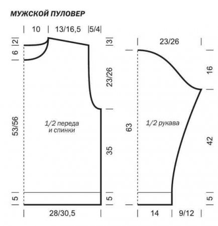 пуловеры схема