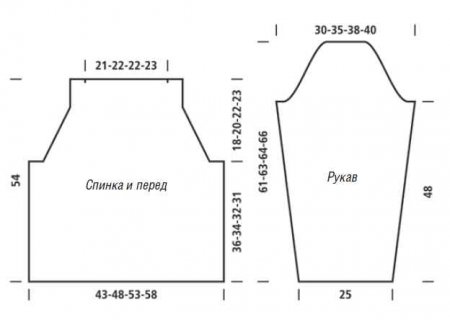 Пуловер и шарф-воротник