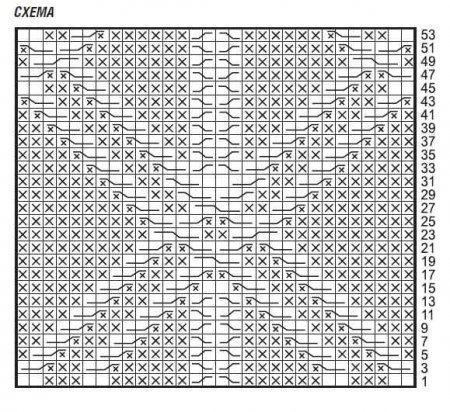 Меланжевый свитер схема
