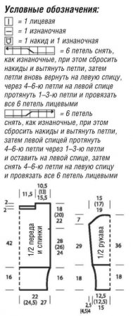 Пуловер с плетеным узором схема