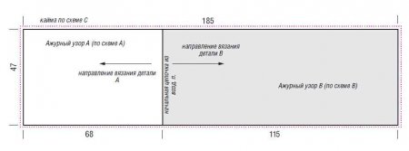Связанный крючком шарф схема и выкройка