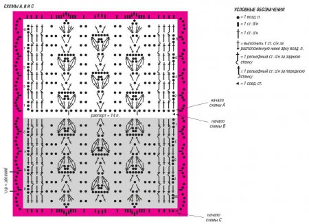 Связанный крючком шарф схема