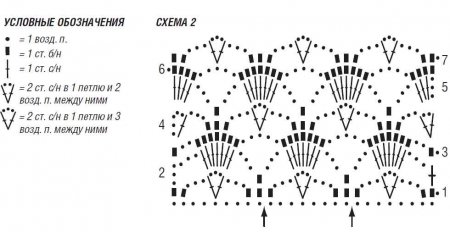 Меланжевый пуловер с узором из ажурных дуг схема