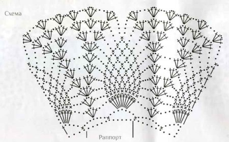 Черный воротничок крючком схема