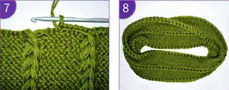 Шарф-снуд спицами описание