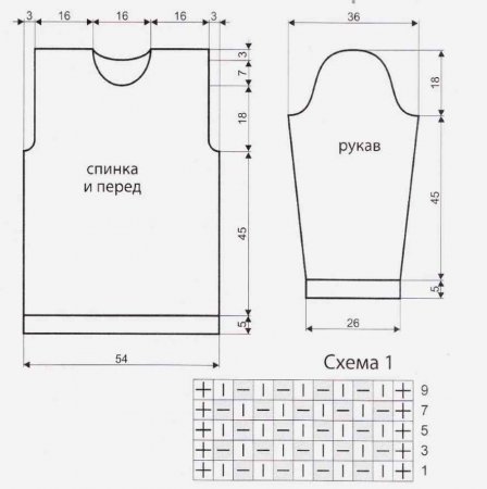 Мужской свитер схема