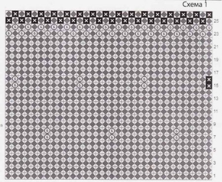 пуловер для мужчины схема 1