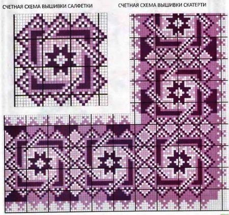 Скатерть и салфетки схемы