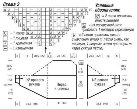 пуловер схема 2 и выкройка