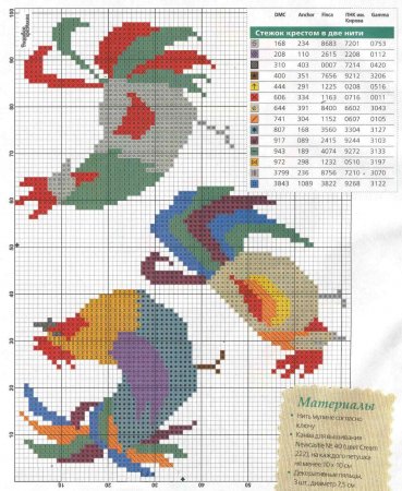 схема вышивки
