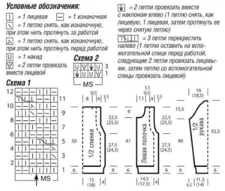 жакет спицами схема