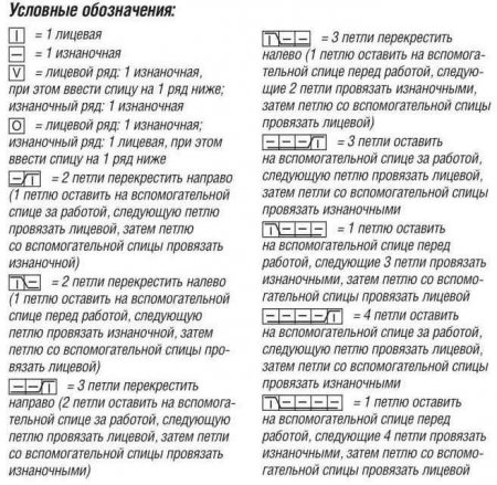 Пуловер с узором из ромбов описание