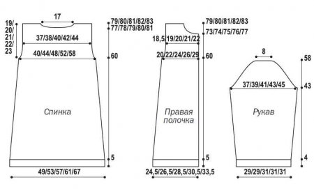 пальто спицами выкройка