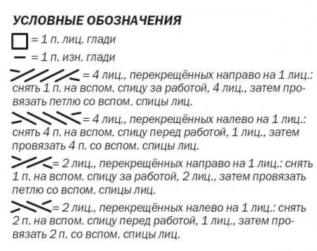 пальто спицами описание