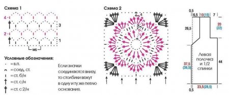 Удлиненный жилет схемы