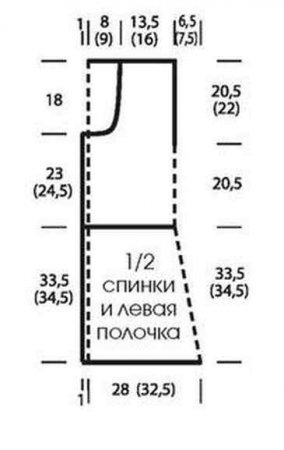 жилет в полоску выкройка