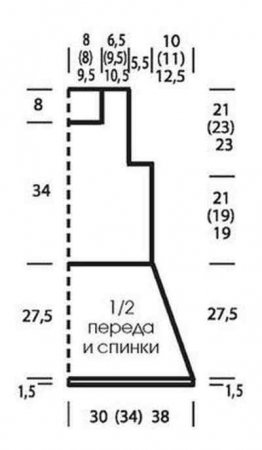 топ спицами выкройка