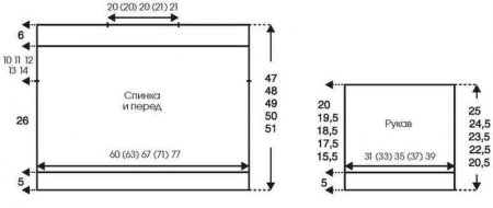 пуловер с открытыми плечами выкройки