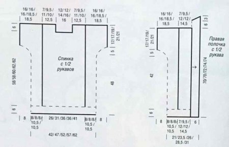 Ажурный жакет выкройка