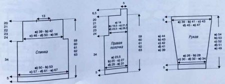 Кардиган с косами выкройка