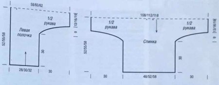 Жакет с рукавами 3/4 выкройка