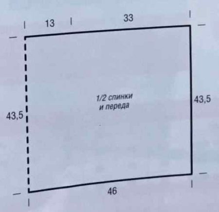 Накидка выкройка