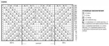 ажурная туника спицами схема