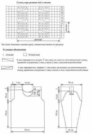 пуловер с косами схема и выкройка