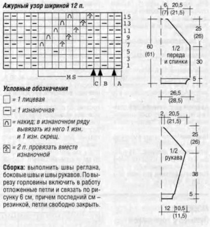пуловер с косами схема