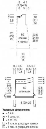 выкройка платья