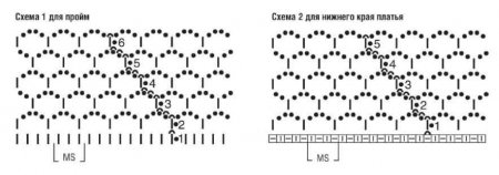 схемы вязания платья