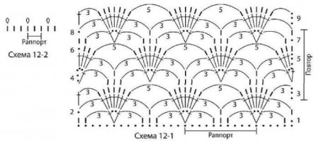 майка крючком схема