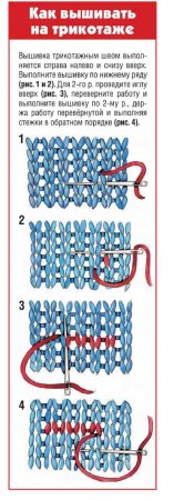пуловер для мальчика описание