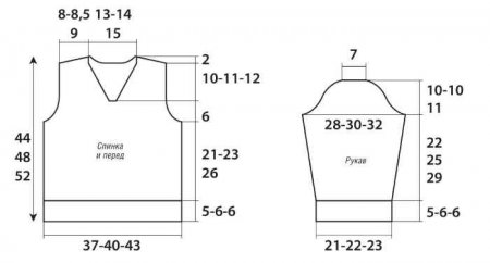 пуловер для мальчика выкройка
