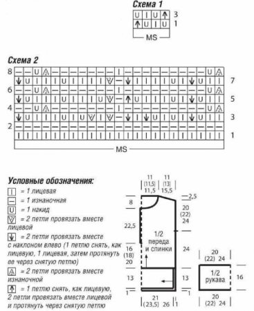 Пуловер с глубоким вырезом горловины схемы