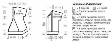Жакет с короткими рукавами выкройка