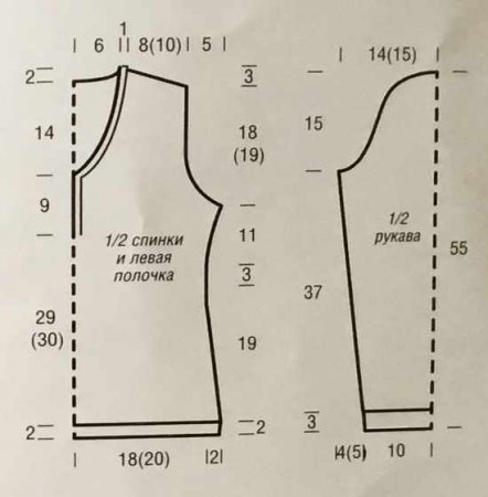 Золотистый пуловер спицами выкройка
