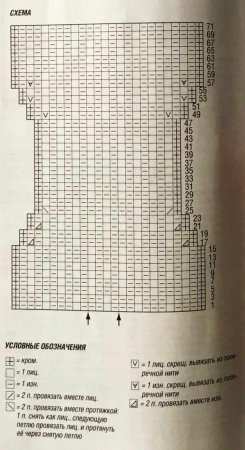 Золотистый пуловер спицами схема