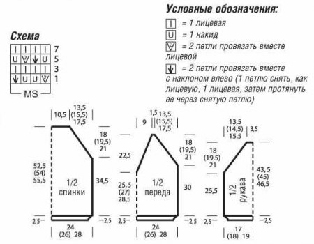 Оранжевый ажурный пуловер схема