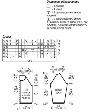 жакет ягодного цвета вязаный спицами схема