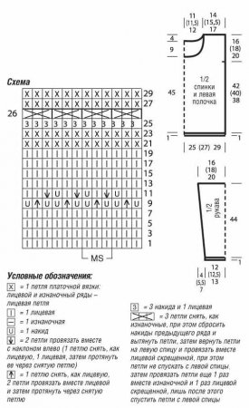 Красный пуловер с узорами схема и выкройка
