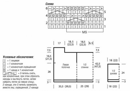 Короткий меланжевый жакет схема и выкройка