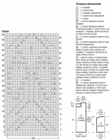 Фиолетовый ажурный пуловер спицами схема