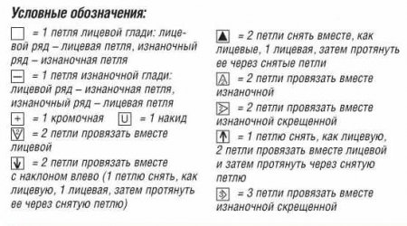 Палантин с узором из ромбов описание